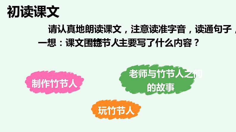 部编版六年级语文上册《竹节人》课件07