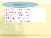 部编版八年级语文上册--10 三峡1（精品课件）