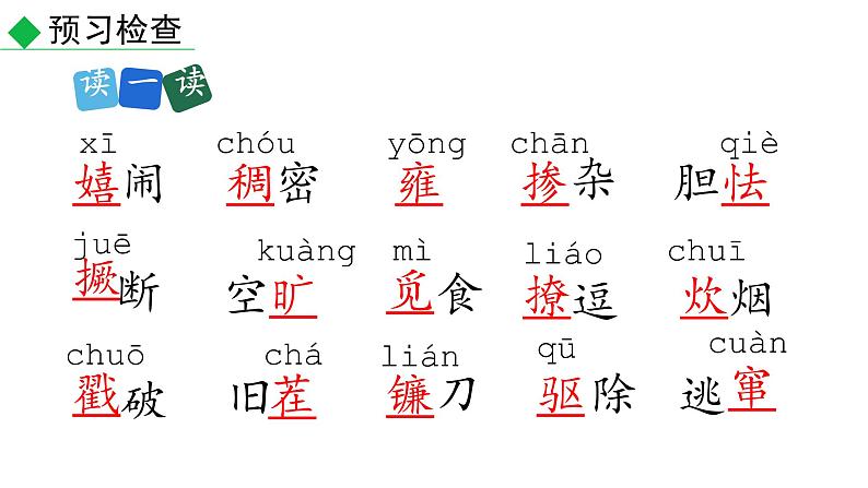 部编版九年级语文上册--17.孤独之旅1（精品课件）08