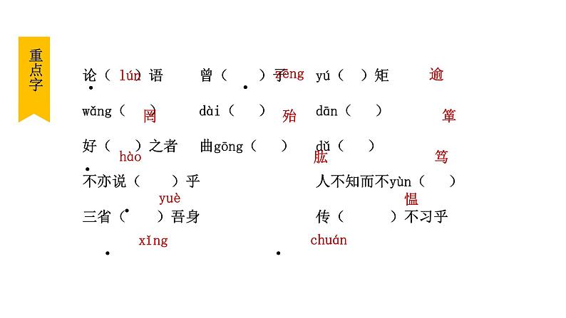 部编版七年级语文上册--11.《论语》十二章（精品课件）第7页