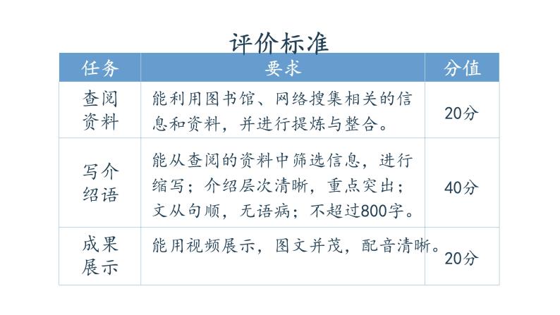 人教部编版九年级语文上册《刘姥姥进大观园》课时1教学课件05