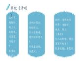 人教部编版九年级语文上册《学习改写》改变文体教学课件