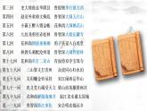人教部编版九年级语文上册《水浒传》走近鲁智深教学课件