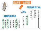 人教部编版九年级语文上册《水浒传》走近鲁智深教学课件