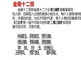 人教部编版九年级语文上册《红楼梦》名著导读教学课件