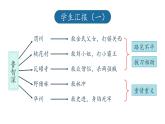人教部编版九年级语文上册从人物的自身经历解读《水浒传》教学课件