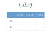 人教部编版九年级语文上册从人物之间的比较解读《水浒传》教学课件