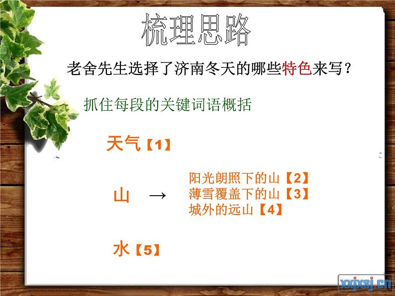 《济南的冬天》ppt课件（32页）06