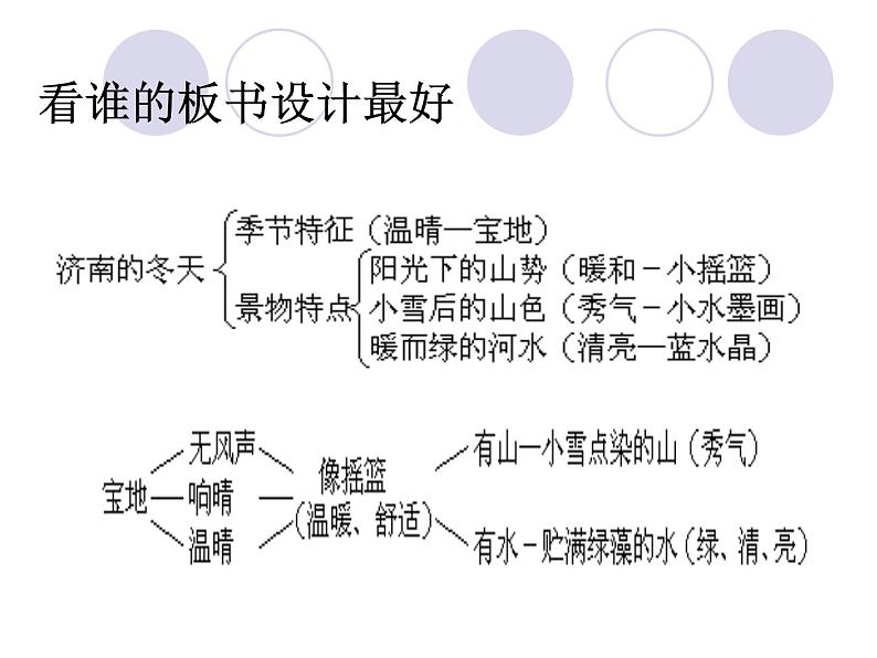 《济南的冬天》ppt课件（32页）07