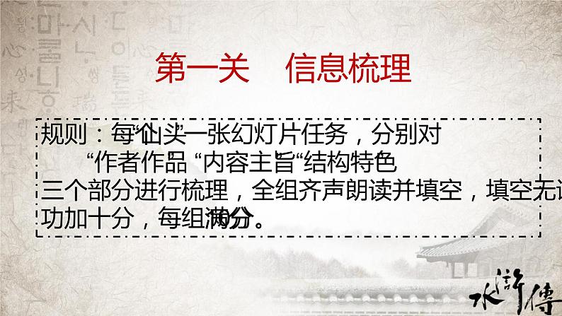人教部编版九年级语文上册《水浒传》水浒英雄上梁山教学课件第4页