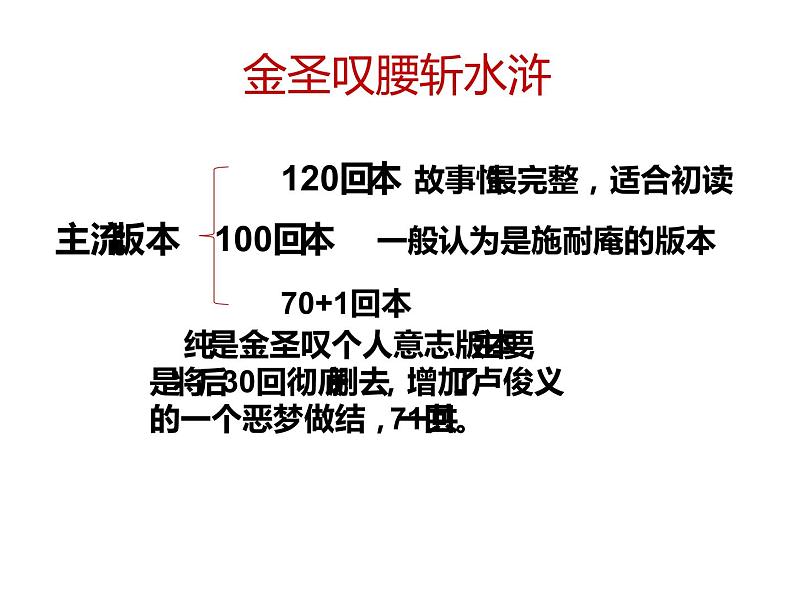 人教部编版九年级语文上册《水浒传》导读之林冲教学课件07