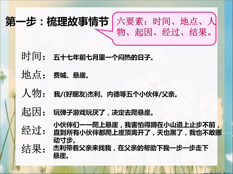 《走一步，再走一步》-2022-2023学年七年级语文上学期课件（部编版）第8页