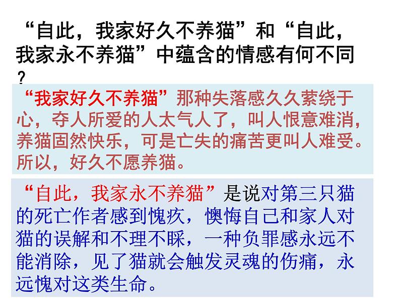 《猫》-2022-2023学年七年级语文上学期课件（部编版）第3页