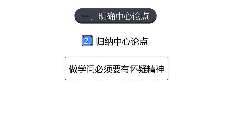 人教部编版九年级语文上册《怀疑与学问》课时1教学课件第7页