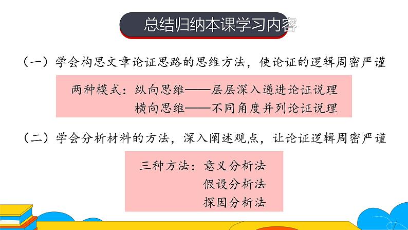 人教部编版九年级语文上册《论证要合理》课件02