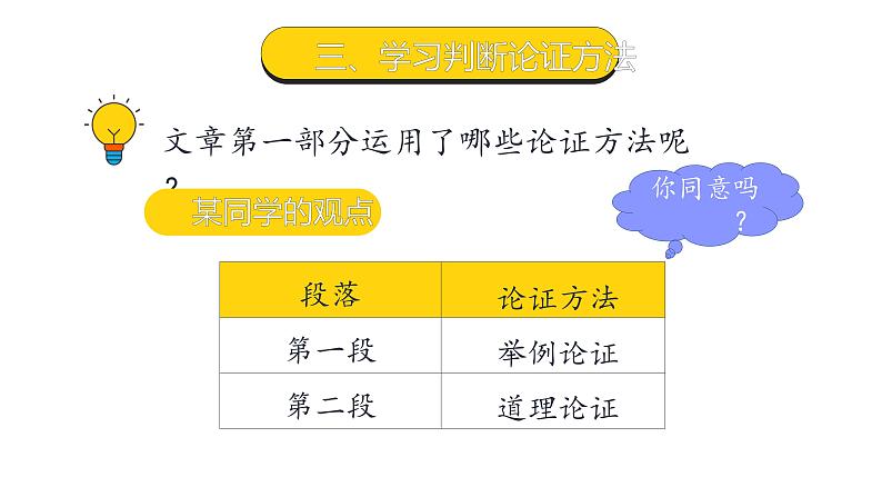 人教部编版九年级语文上册《中国人失掉自信力了吗》课时2教学课件第6页