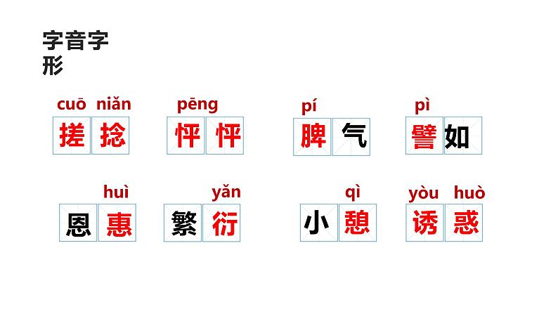 部编版七年级语文上册-- 再塑生命的人 课件07