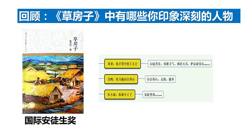 人教部编版九年级上册《孤独之旅》课件第2页