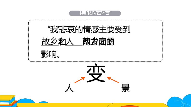 人教部编版九年级上册《故乡》课时1教学课件04