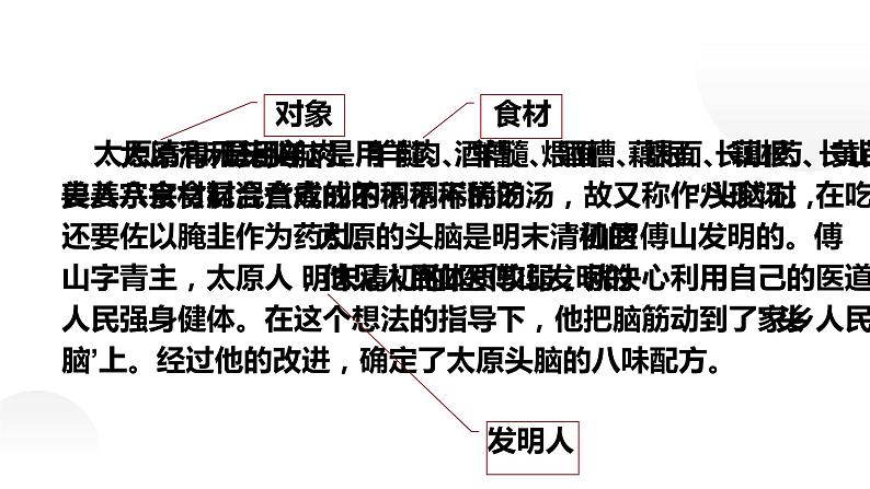 人教部编版九年级上册《学习缩写》课件第8页