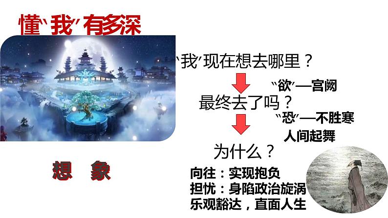 人教部编版九年级上册《水调歌头（明月几时有）》课件第8页