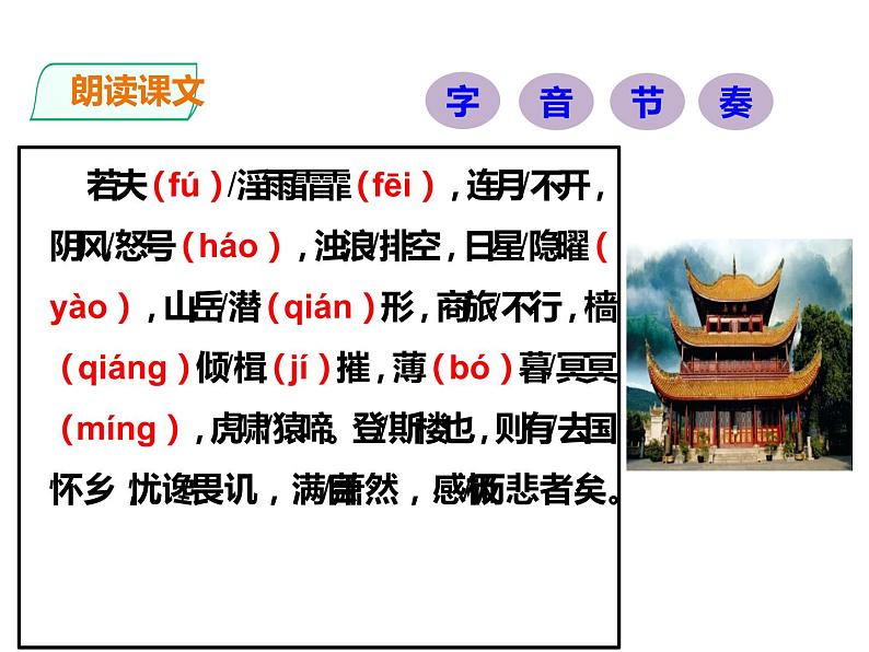人教部编版九年级上册《岳阳楼记》课件第7页