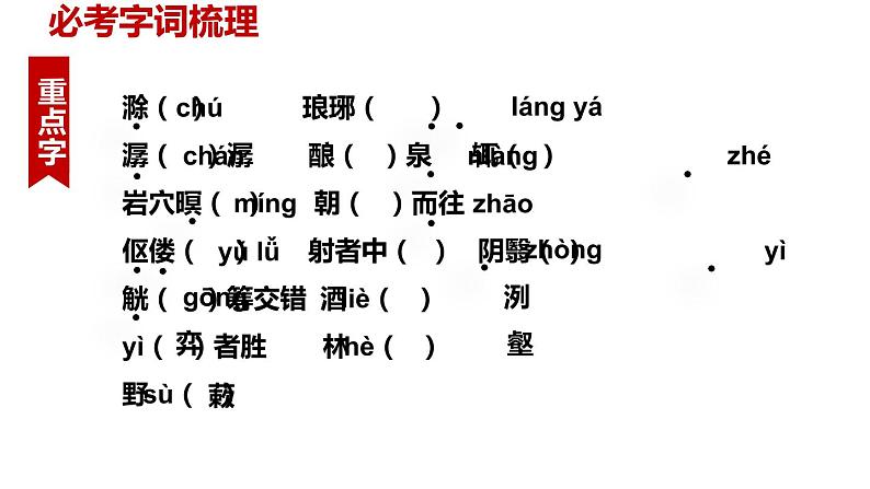 人教部编版九年级上册《醉翁亭记》课件08