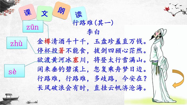 人教部编版九年级上册《行路难》教学课件第6页