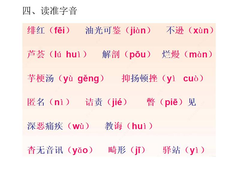 八年级语文上册知识梳理与能力训练（部编版）专题01 第二单元知识梳理第6页