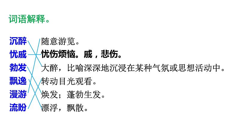 人教部编版九年级上册《我看》课件08