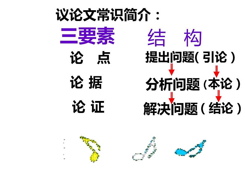 人教部编版九年级上册《敬业与乐业》课件第3页
