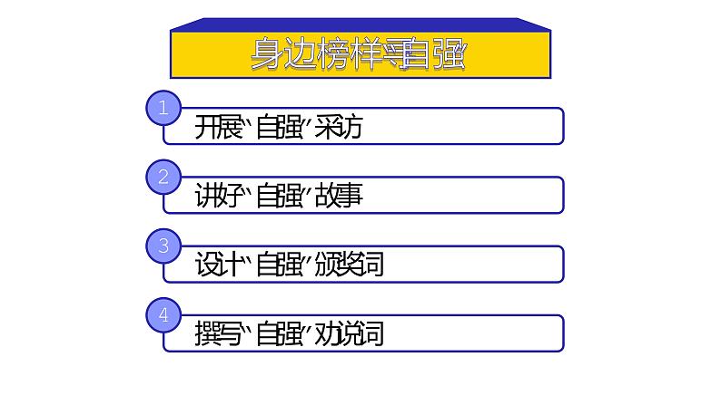 人教部编版九年级上册《君子自强不息》教学课件04