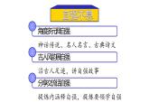 人教部编版九年级上册《君子自强不息》教学课件