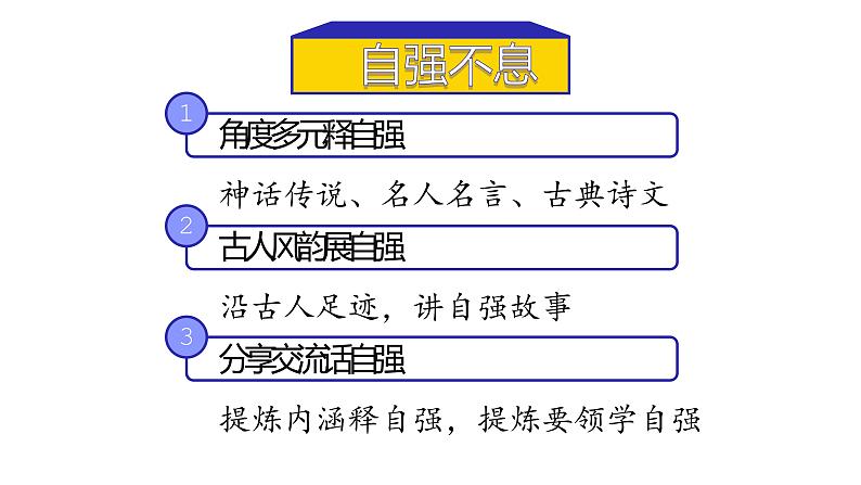 人教部编版九年级上册《君子自强不息》教学课件第4页