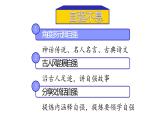 人教部编版九年级上册《君子自强不息》教学课件