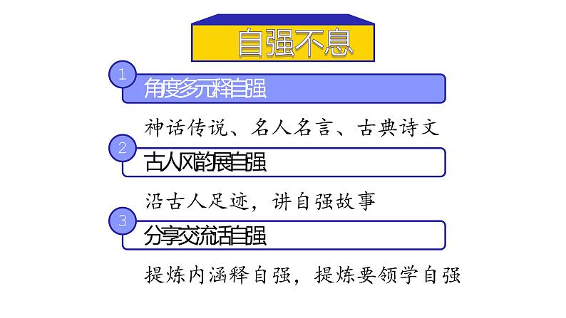 人教部编版九年级上册《君子自强不息》教学课件第5页
