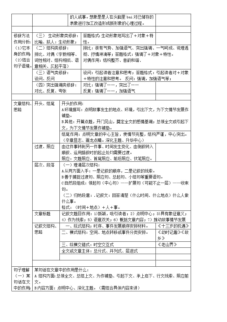 记叙文阅读（教师版）备战2023年中考部编版语文专题复习精编讲义第3页
