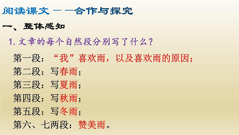 部编七年级语文上册雨的四季课件第7页