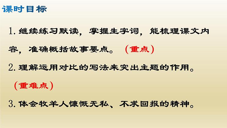 部编七年级语文上册植树的牧羊人课件03