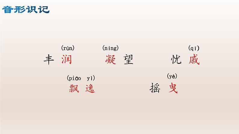 部编版九年级语文上册6.我看【课件】07