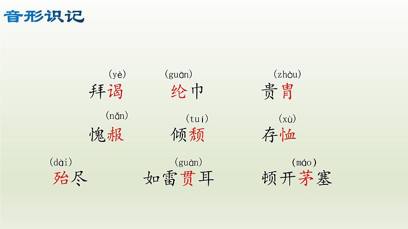 部编版九年级语文上册24.三顾茅庐【课件】07