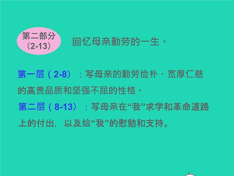 2022八年级语文上册第二单元7回忆我的母亲教学课件新人教版第8页