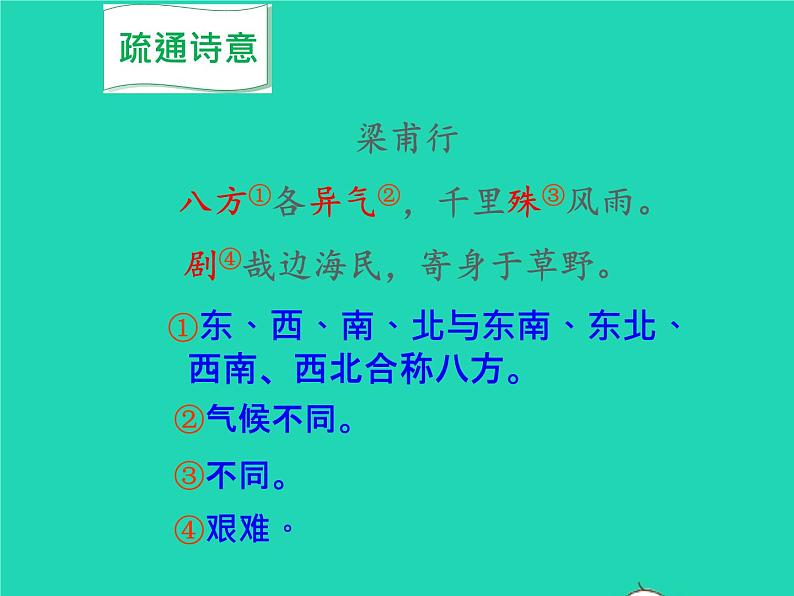 八年级语文上册第三单元课外古诗词诵读梁甫行教学课件新人教版04