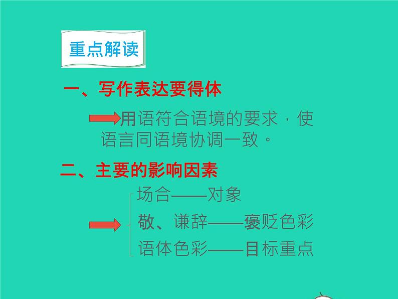 2022八年级语文上册第六单元写作表达要得体教学课件新人教版第6页