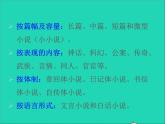 2022九年级语文上册第四单元综合性学习走进小说天地教学课件新人教版