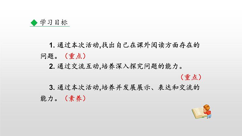 部编版七年级语文上册--综合性学习 少年正是读书时第4页