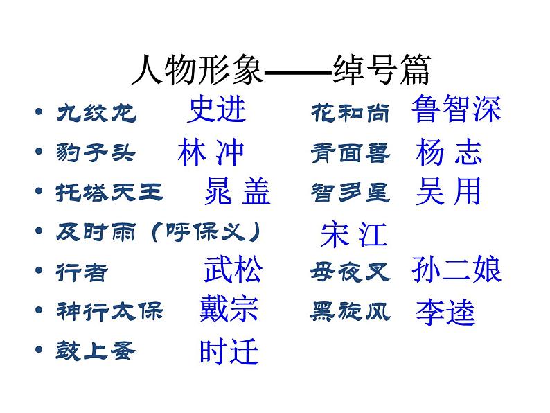 九年级上册语文第六单元名著导读《水浒传》课件课堂版第8页
