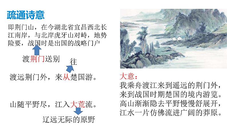 《渡荆门送别》课件（共23张PPT）第8页