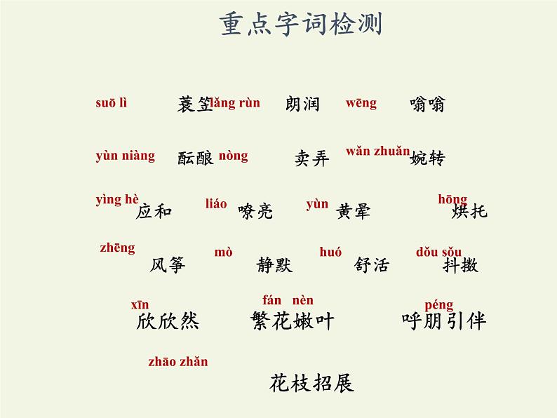 人教版（部编版）初中语文七年级上册 1 春  课件05
