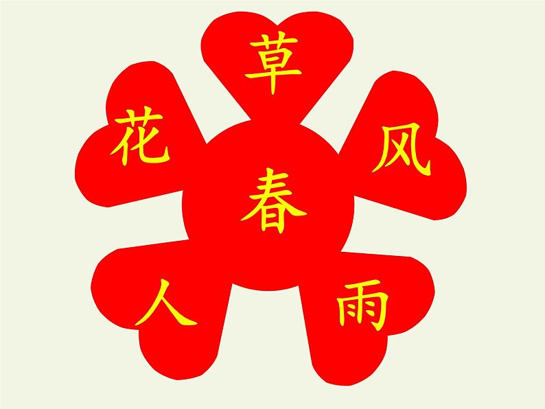 人教版（部编版）初中语文七年级上册 1 春  课件07